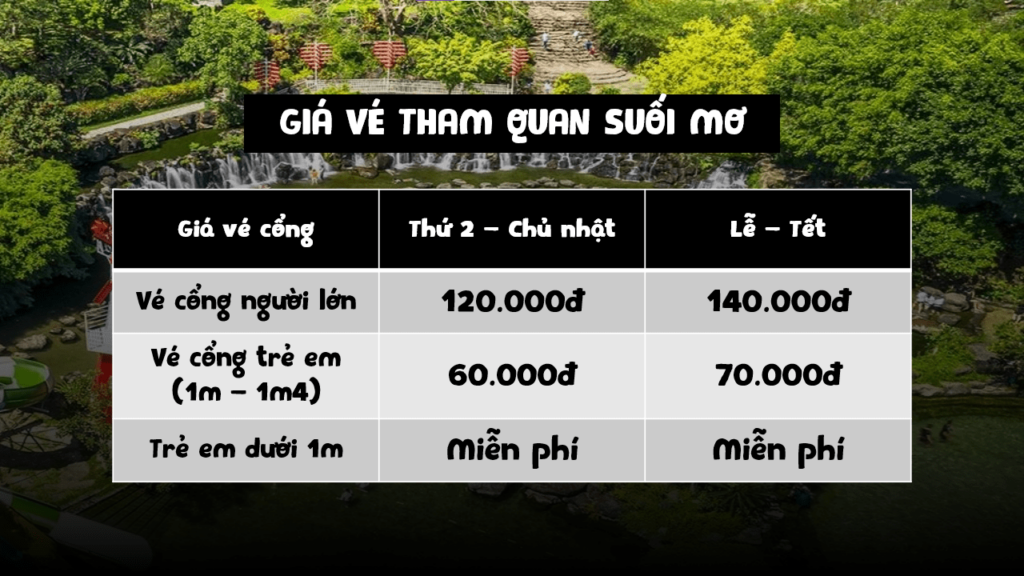 Giá vé vào cổng tham quan – Nguồn: Suối Mơ Park