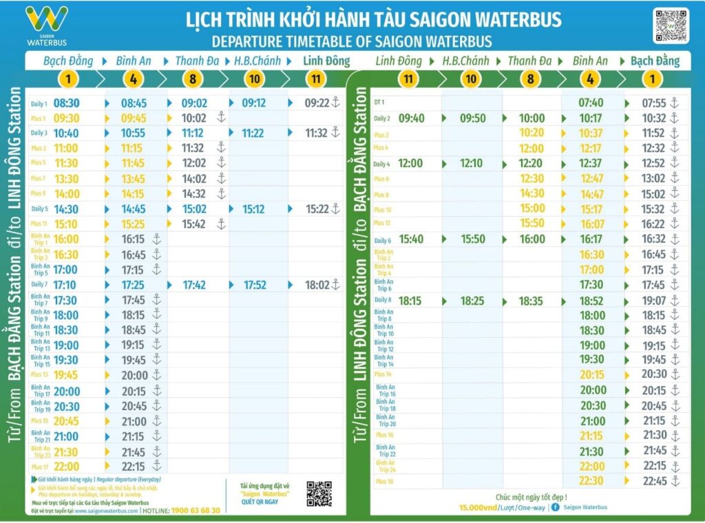 Tùy từng ga tàu sẽ có lịch hoạt động khác nhau – Nguồn: Saigon Waterbus